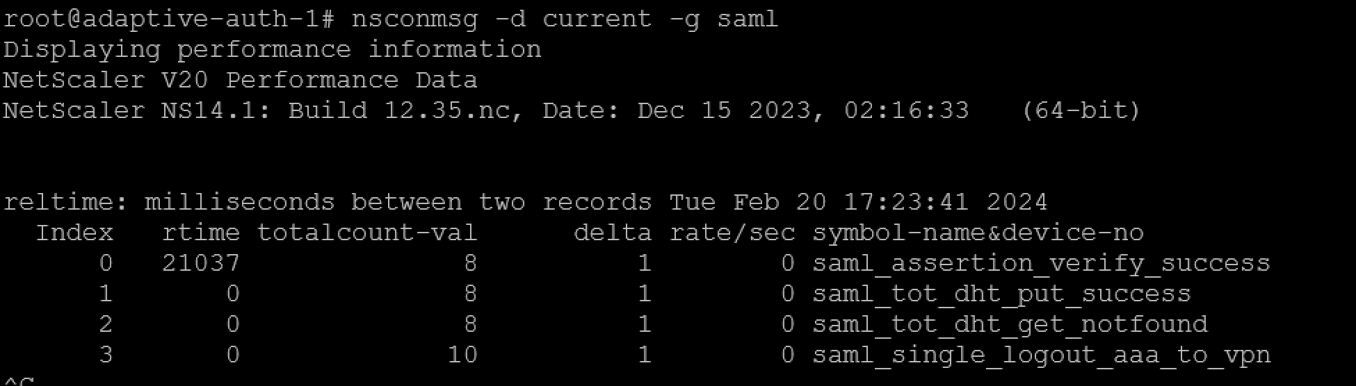 Citrix Adaptive Authentication (Netscaler) SAML Assertion verification failed