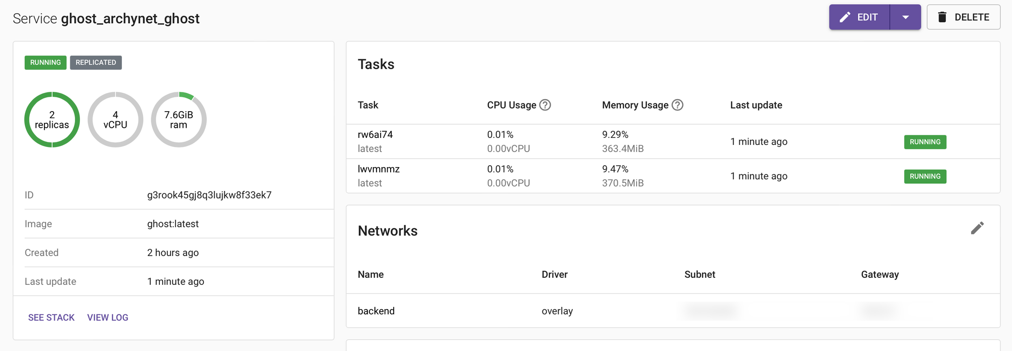 From Docker to (Docker) Swarm