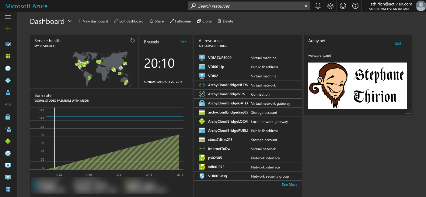 CloudBurtsting XenApp / XenDesktop in Azure 2/2