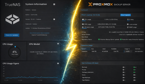 How to Install Proxmox Backup Server 4.x in a TrueNAS SCALE 25.10 Container (Debian Trixie)